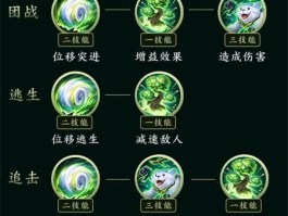 阿古朵出装(阿古朵出装射手)