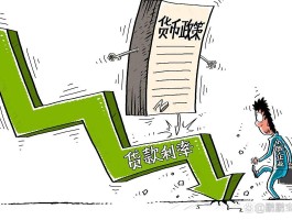 中国进负利率时代(什么是负利率时代中国进入负利率时代怎么办)