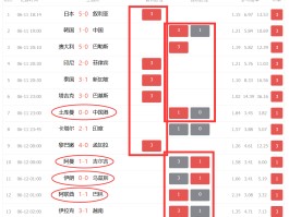 足彩群(足彩群骗局揭秘)