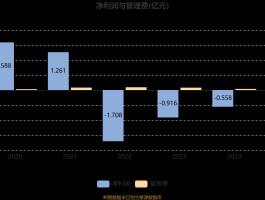 环保股有哪些(环保股有哪些股票)