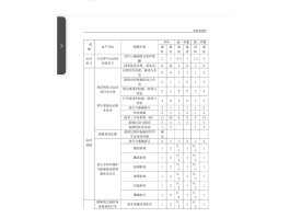 六年级体育教学计划(六年级体育教学计划上册)