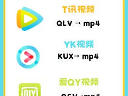 如何下载新浪视频(如何下载新浪视频的视频)