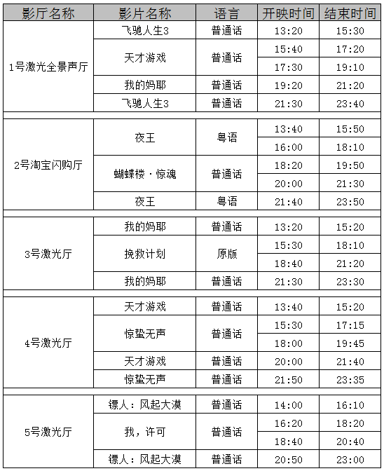 广州电影排期(广州电影院电影最近上映) 广州电影排期(广州电影院电影最近上映)