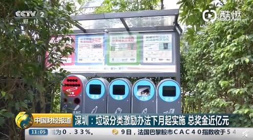 深圳分类(深圳分类积分入学) 深圳分类(深圳分类积分入学)