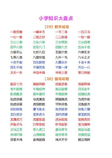 一到十的成语(数字一到十的成语) 一到十的成语(数字一到十的成语)