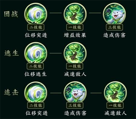 阿古朵出装(阿古朵出装射手) 阿古朵出装(阿古朵出装射手)