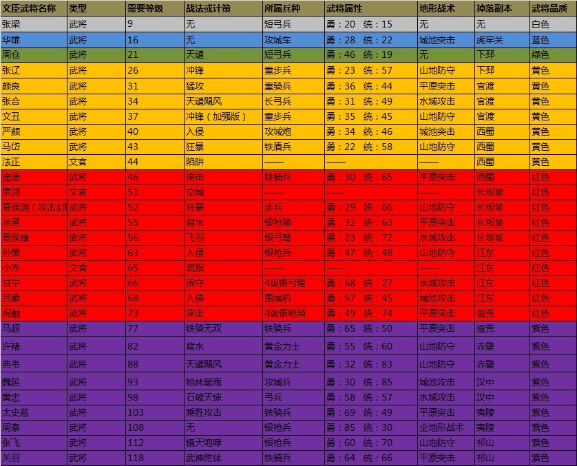 最新网络游戏公测表(最新大型网络游戏公测) 最新网络游戏公测表(最新大型网络游戏公测)