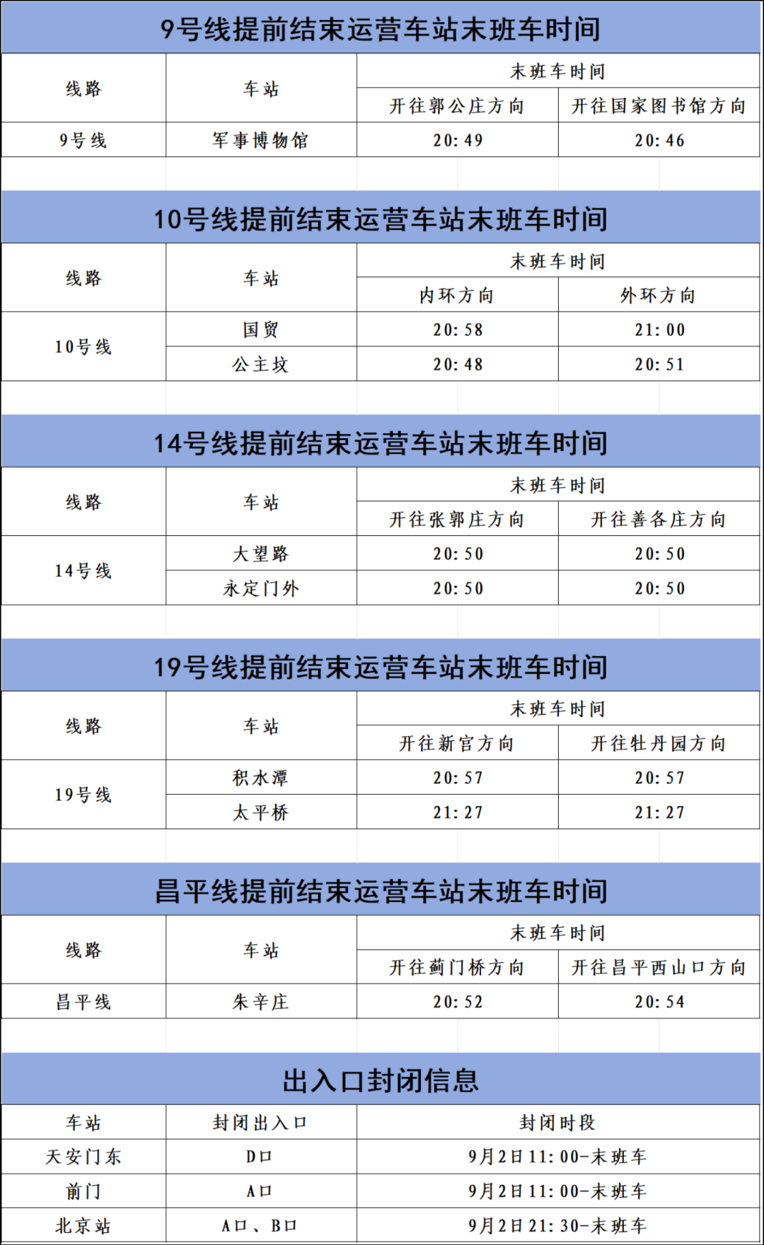 北京地铁涨价(北京地铁涨价2026) 北京地铁涨价(北京地铁涨价2026)